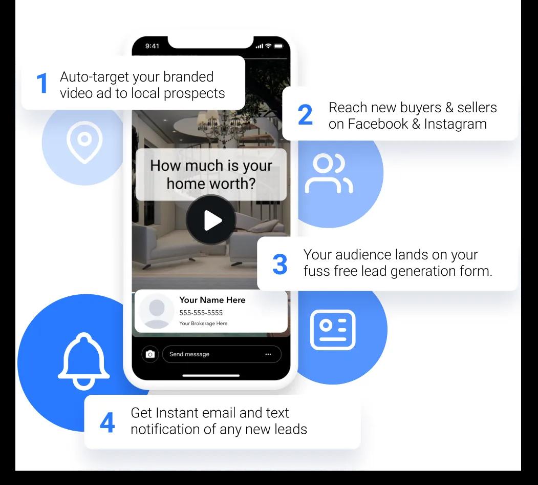 Content included in Free account