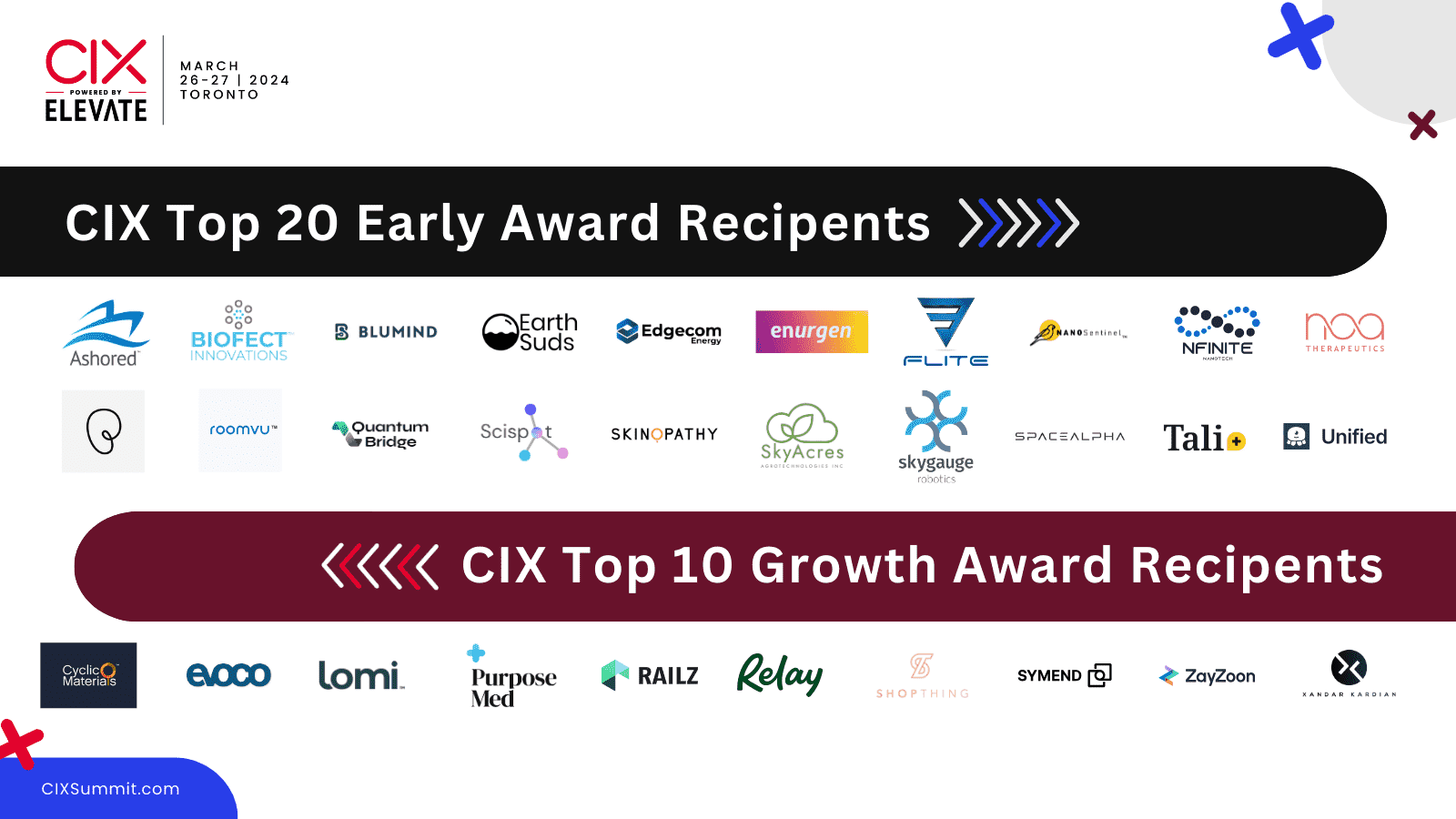 CIX Top 20 Early and Top 10 Growth Award Winners Announced: Canada's Most Innovative Technology Companies