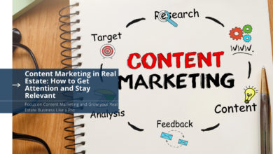 content marketing real estate