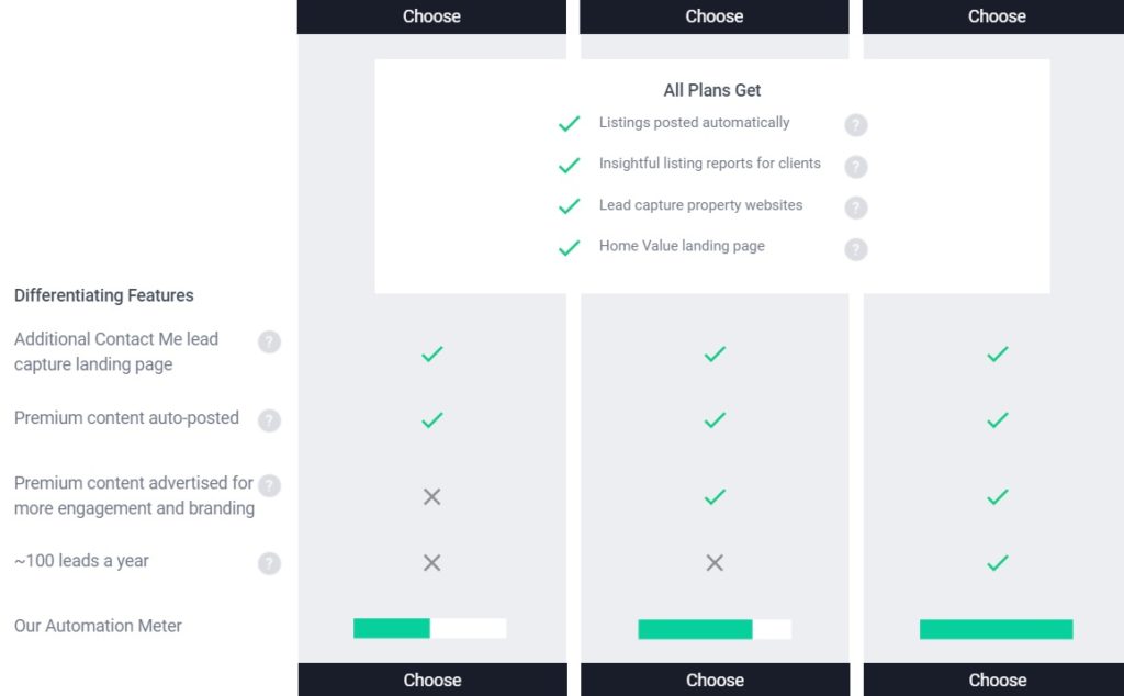 Alternatives to Backatyou roomvu