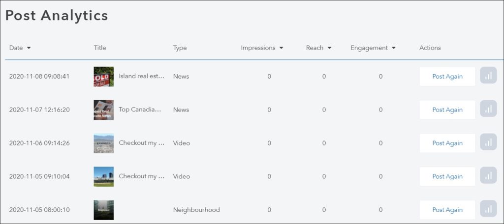 Real estate leads on linkedin