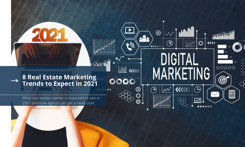 Real Estate Marketing Trends