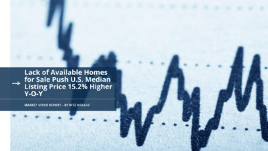 Lack of Available Homes for Sale Push U.S. Median Listing Price 15.2% Higher Y-O-Y
