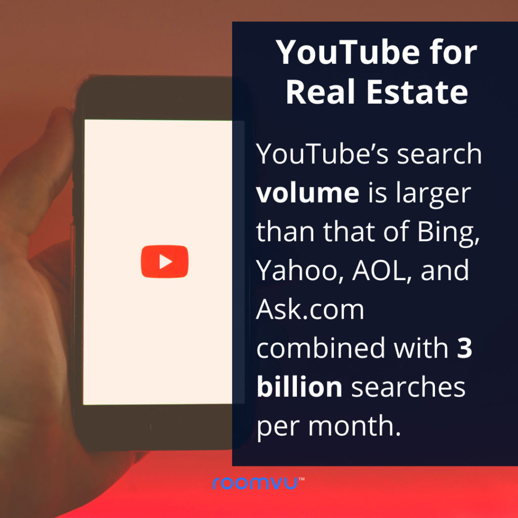 Real Estate Social Media Platforms