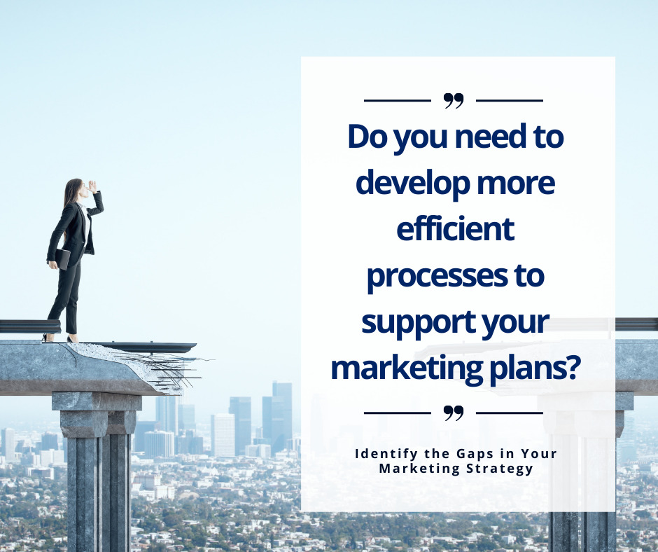 Real Estate Marketing Best Practices