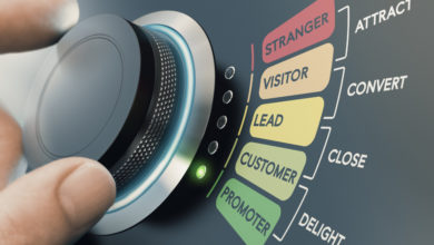 online Real Estate lead generation trends for 2022