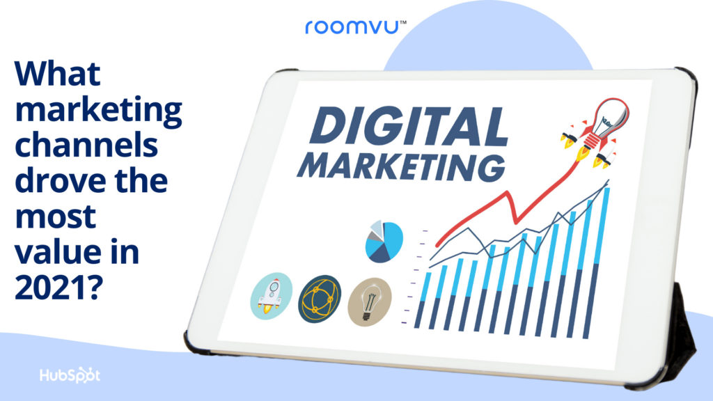 Real Estate Marketing Best Practices