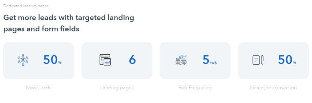 Benefits of Landing Pages for Real Estate