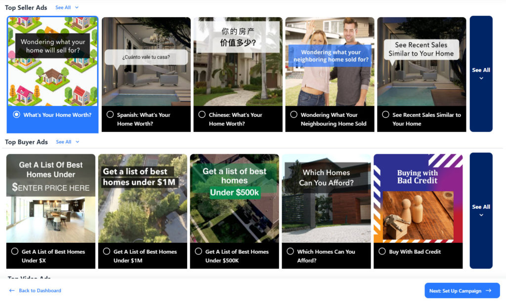 Facebook Ads Strategy for Real Estate