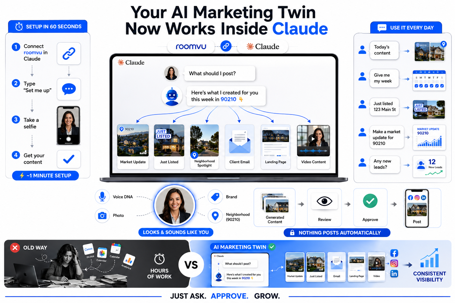 roomvu AI marketing assistant for real estate inside Claude