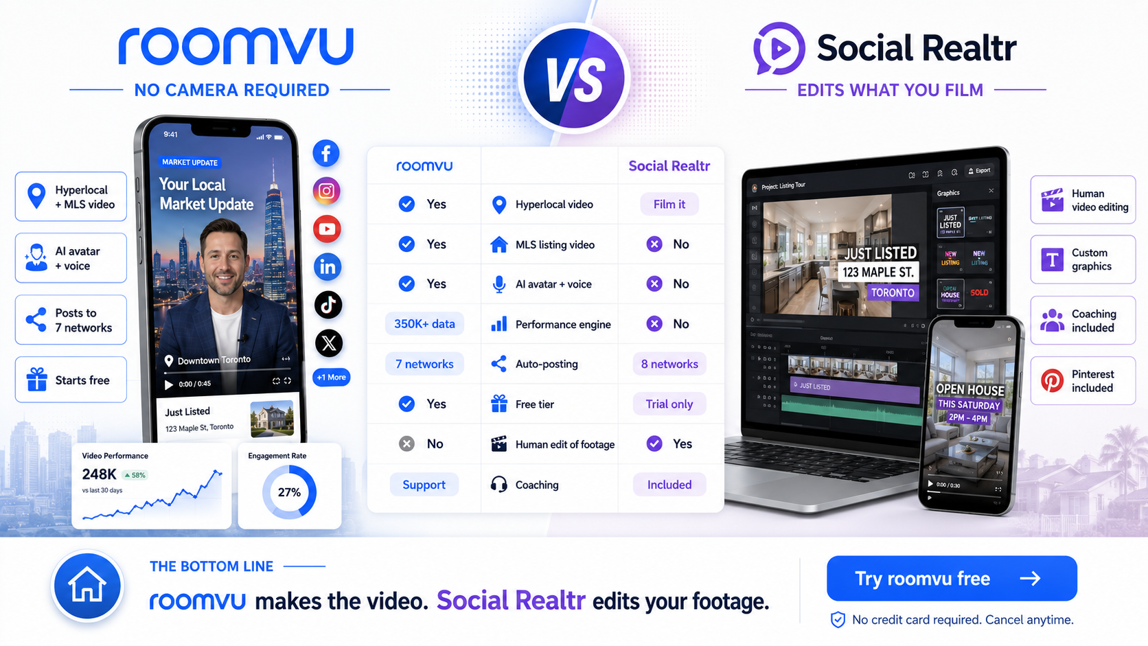 roomvu vs KCM comparison infographic