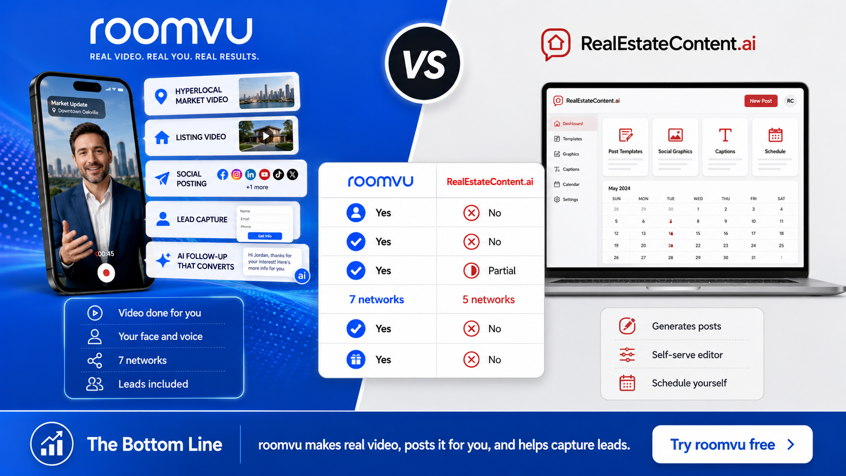 roomvu vs KCM comparison infographic