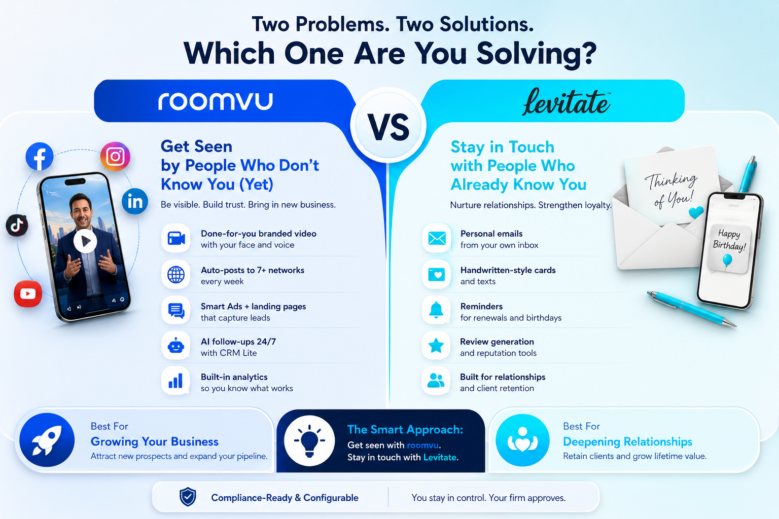 roomvu vs KCM comparison infographic