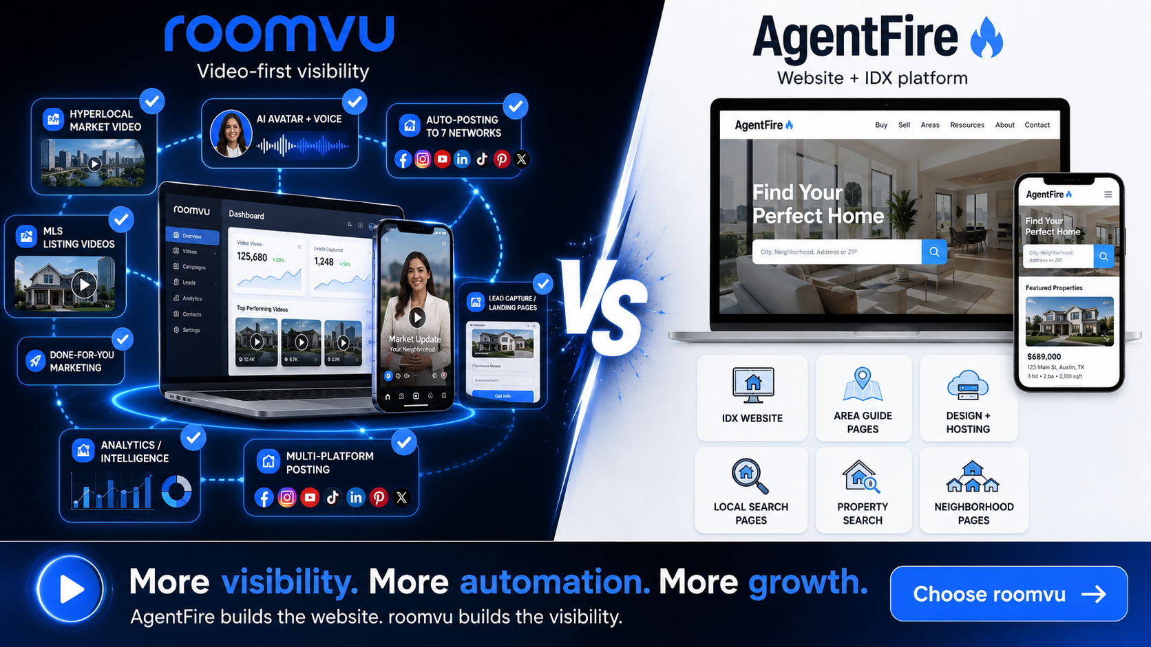roomvu vs KCM comparison infographic