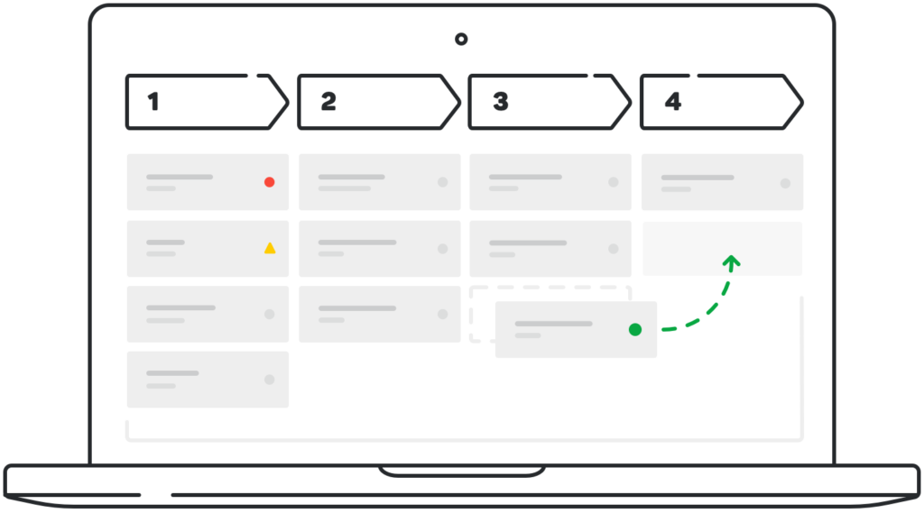 Pipedrive Visual Dashboard