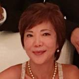 Karen Fung Sang Lum