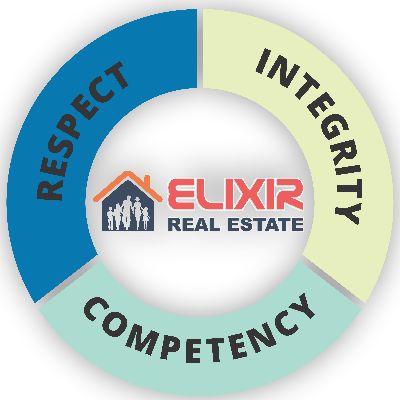 realty logo