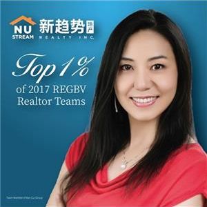realtor photo